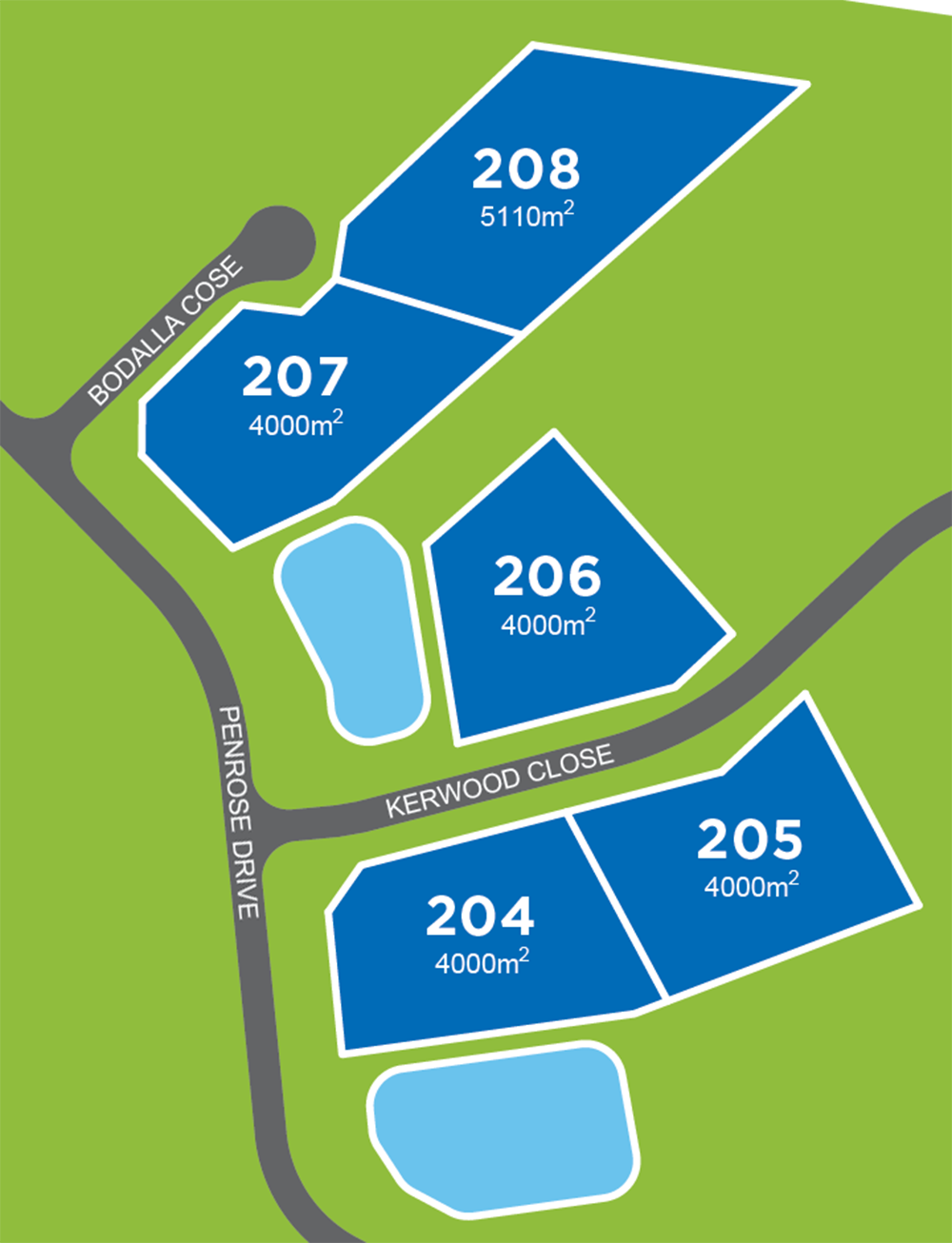 DROVERS RUN Stage 2b