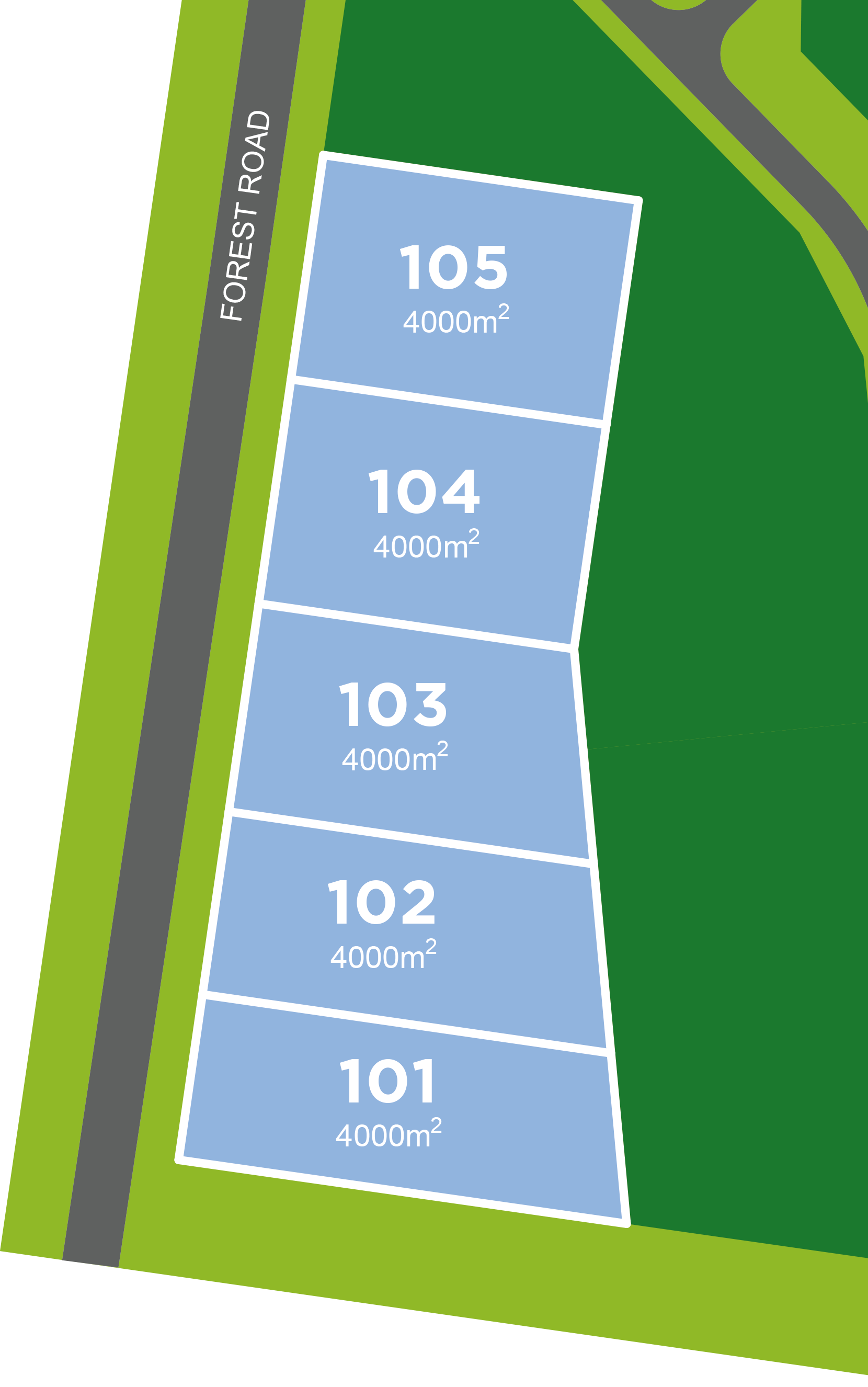 Drovers Run Stage 1