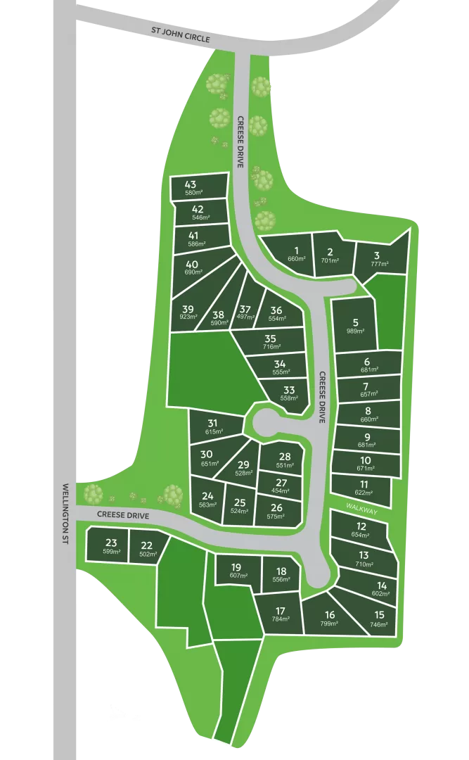 Richmond Green Final Stage